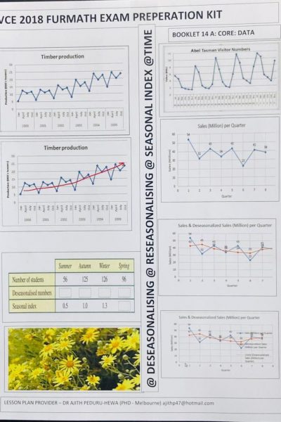 biology exam paper 2